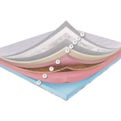 Dz-Mattress Swiss Night Ayger Plus 180x200
