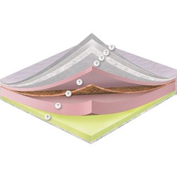 Dz-Mattress Swiss Night Montre 90x190