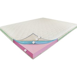 Dz-Mattress Green Island 180x190