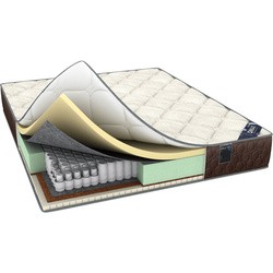Dimax Element Medium Memo (80x200)