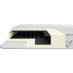 ARMOS Provans (80x200)