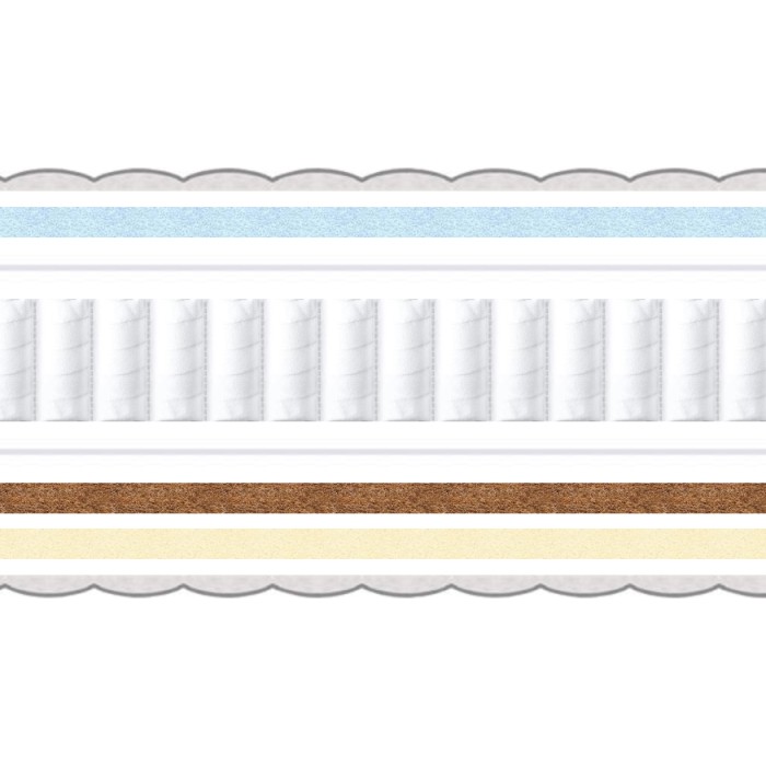 ARMOS Riga (140x195)