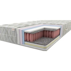 Sonel Prestige 4 Plus 80x200
