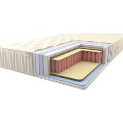 Sonel Beliz Plus PS 90x200