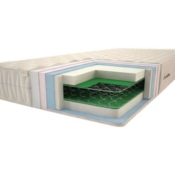 Sonel Classic Lux 80x190