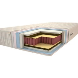 Sonel Atoll Elite PS 28 120x200