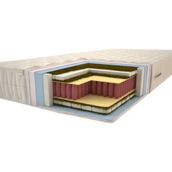 Sonel Briz 120x190