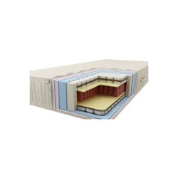 Sonel Mayorka 150x200