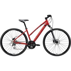 Merida Crossway L 20-D 2020 frame XXS