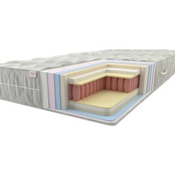 Sonel Yamayka Elite PS 30 80x190