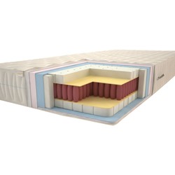 Sonel Laguna PS 140x200