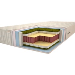Sonel Okean 80x200