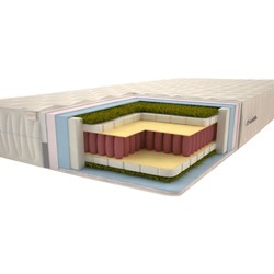 Sonel Okean Plus 120x200