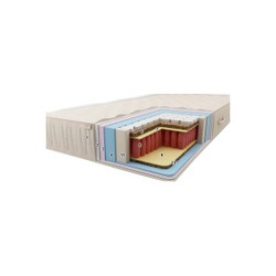 Sonel Siciliya Plus 160x190