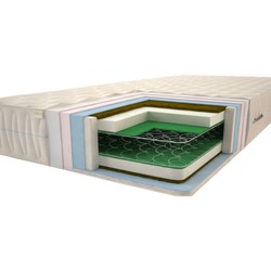 Sonel Tropik 180x190