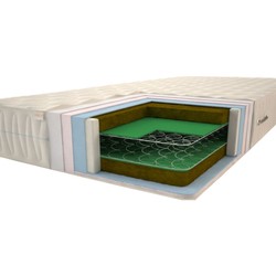 Sonel Tropik 2 80x190