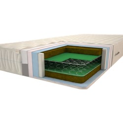 Sonel Tropik 2 Plus 150x190