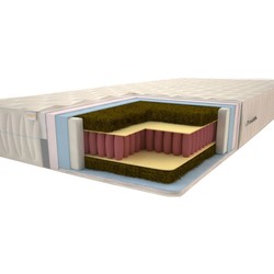 Sonel Tropik 2 Plus PS 90x200