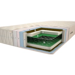 Sonel Tropik Lux 140x190