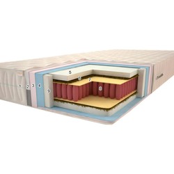 Sonel Tropik Plus PS 120x200