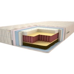 Sonel Uikend Plus 80x190