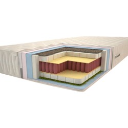 Sonel Ekzotik Plus 120x190