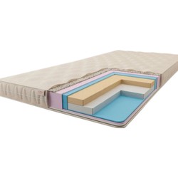 Sonel Malibu 80x200