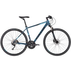 Kellys Phanatic 70 2020 frame M