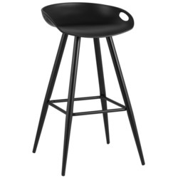 Stool Group Flash