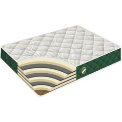 Homefort Genoa 80x190