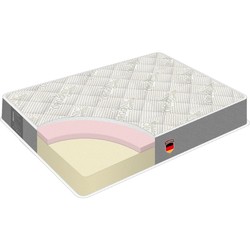 Homefort Hamburg 90x200