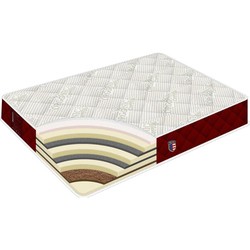 Homefort New York 90x200