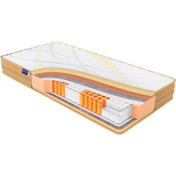 Musson Prime Mix 90x200