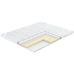 Musson Futo Memory 120x190
