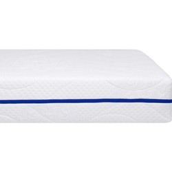 Usleep Candy Blue 120x190