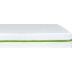 Usleep Candy Green 140x190