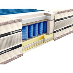 Luchini Armonia 160x190