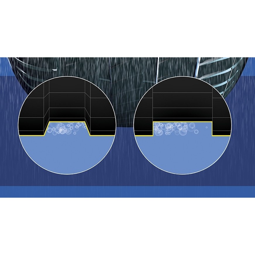 Michelin Primacy 4 195/60 R18 96H