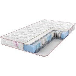 Sontelle Libre Castom Hall (80x200)