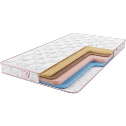 Sontelle Libre Roll 12 Keep (180x200)
