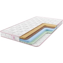 Sontelle Libre Roll 12 Shape (90x200)