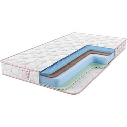 Sontelle Libre Roll 16 Resol (120x190)
