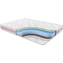 Sontelle Sante Roll Zip (70x200)
