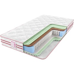 Sontelle Progress ReFlex Hard 2 (110x200)