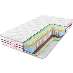 Sontelle Progress ReFlex Variant (80x200)