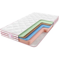 Sontelle Roll Up Middle Wave (180x195)