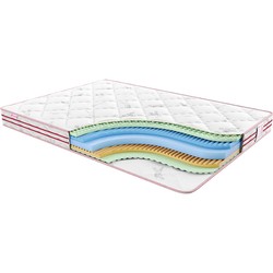 Sontelle Sante Roll Felis (180x200)