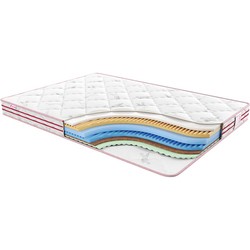 Sontelle Sante Roll Multi (120x200)