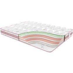 Sontelle Sante Total Deep (80x195)