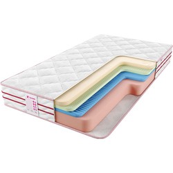 Sontelle Solo Soft Aloe (70x200)